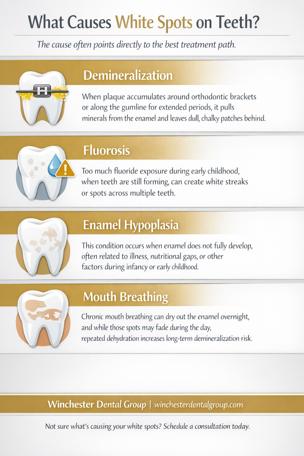 20260304 1327 Image - Winchester Dental Group in Temecula