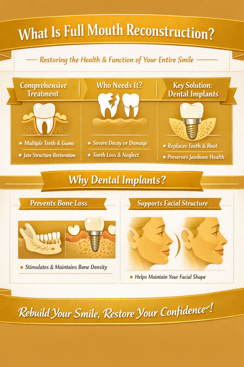 20260304 1330 Image - Winchester Dental Group in Temecula